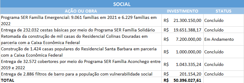 social-1
