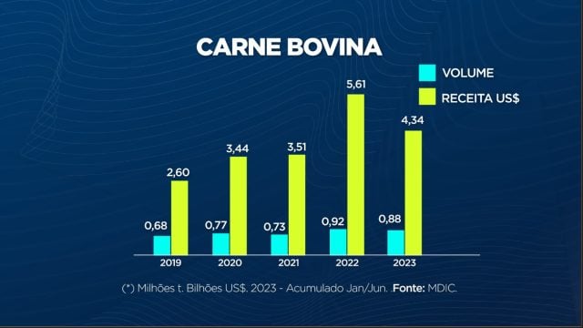 whatsapp-image-2023-07-11-at-10-33-04-640x360-1