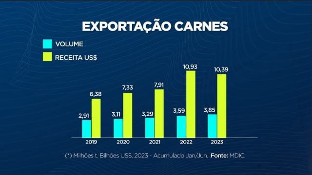 whatsapp-image-2023-07-11-at-10-33-42-640x360-1